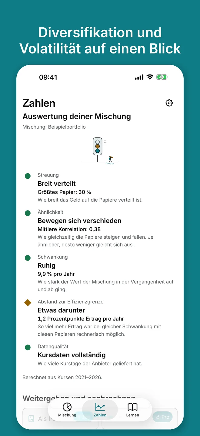 iPhone: Ampel-Auswertung einer Mischung mit fünf Zeilen: Streuung, Ähnlichkeit, Schwankung, Abstand zur Effizienzgrenze und Datenqualität, je mit Farbe, Wort und Zahl
