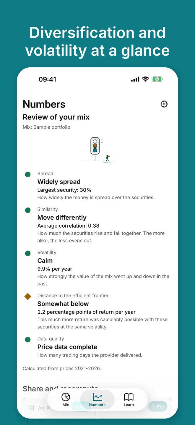 iPhone: traffic light review of a mix with five rows: spread, similarity, fluctuation, distance to the efficient frontier and data quality, each with color, word and figure