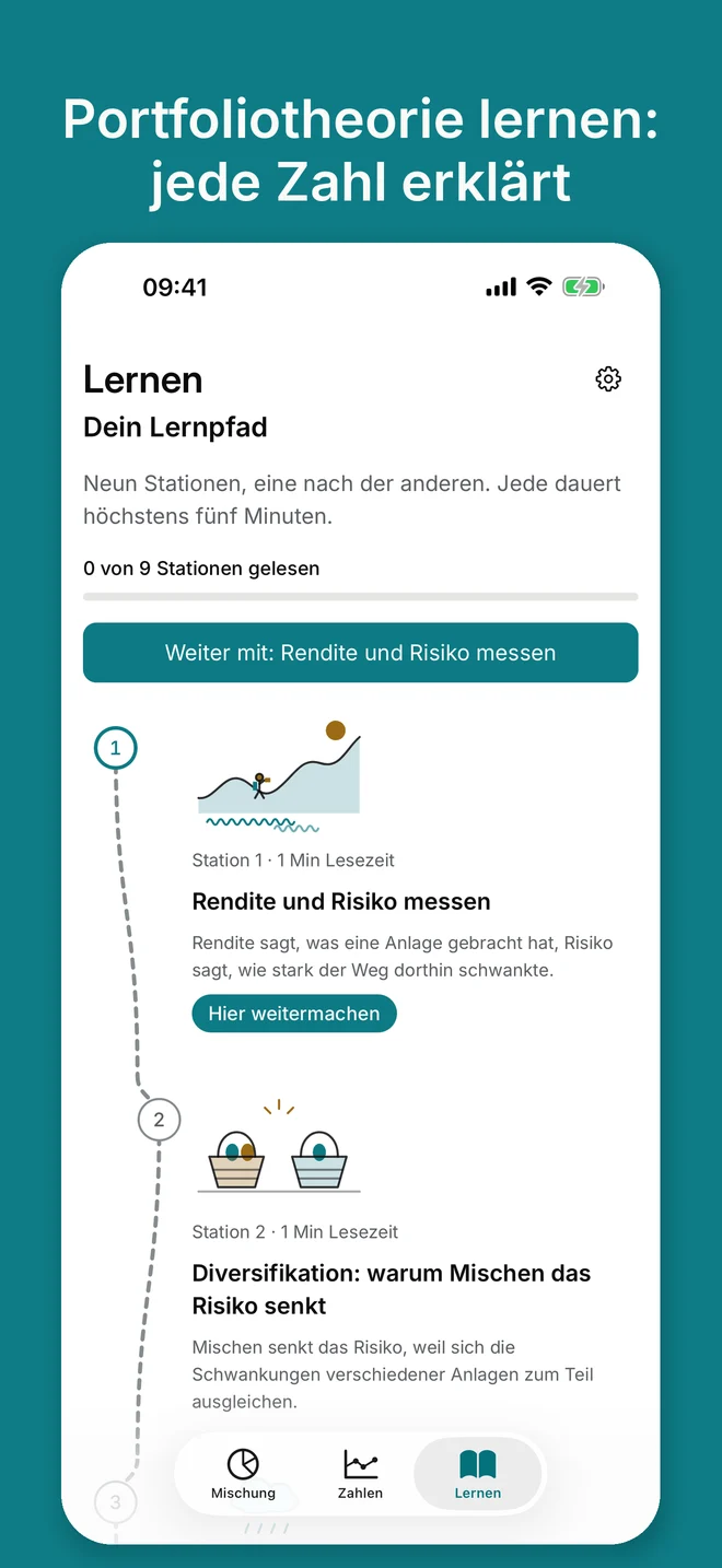 iPhone: Lernpfad „Neun Stationen“, Station 1 „Rendite und Risiko messen“ und Station 2 „Diversifikation“ mit Zeichnungen und Lesezeit