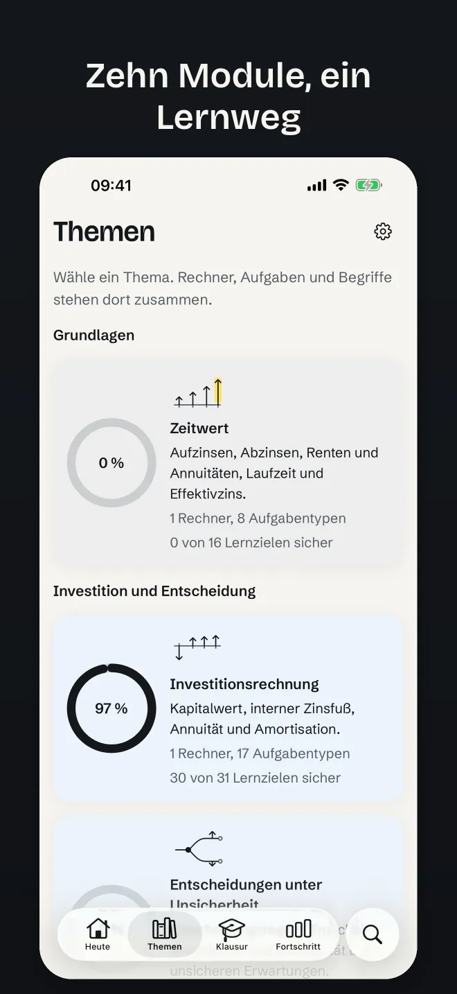 Themenübersicht: zehn Module, ein Lernweg