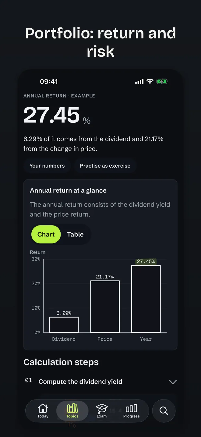 Portfolio: return and risk