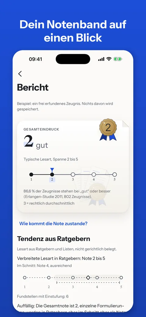 iPhone: Bericht mit dem Gesamteindruck als Notenband und der Tendenz aus Ratgebern