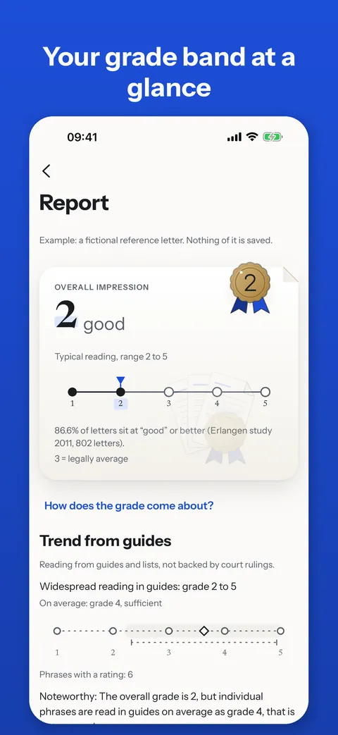 iPhone: report with the overall impression as a grade band and the tendency from guides
